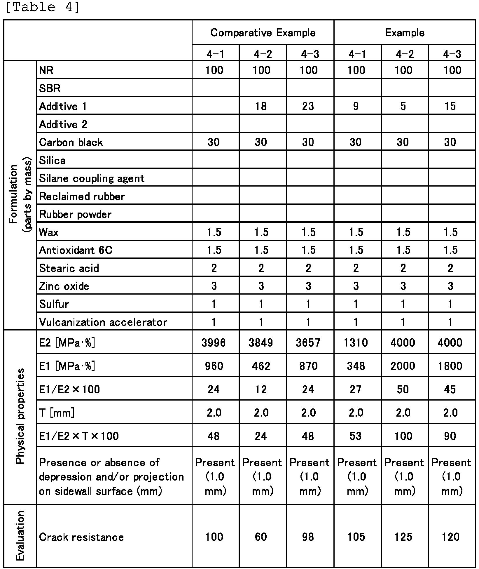 Figure imgb0019