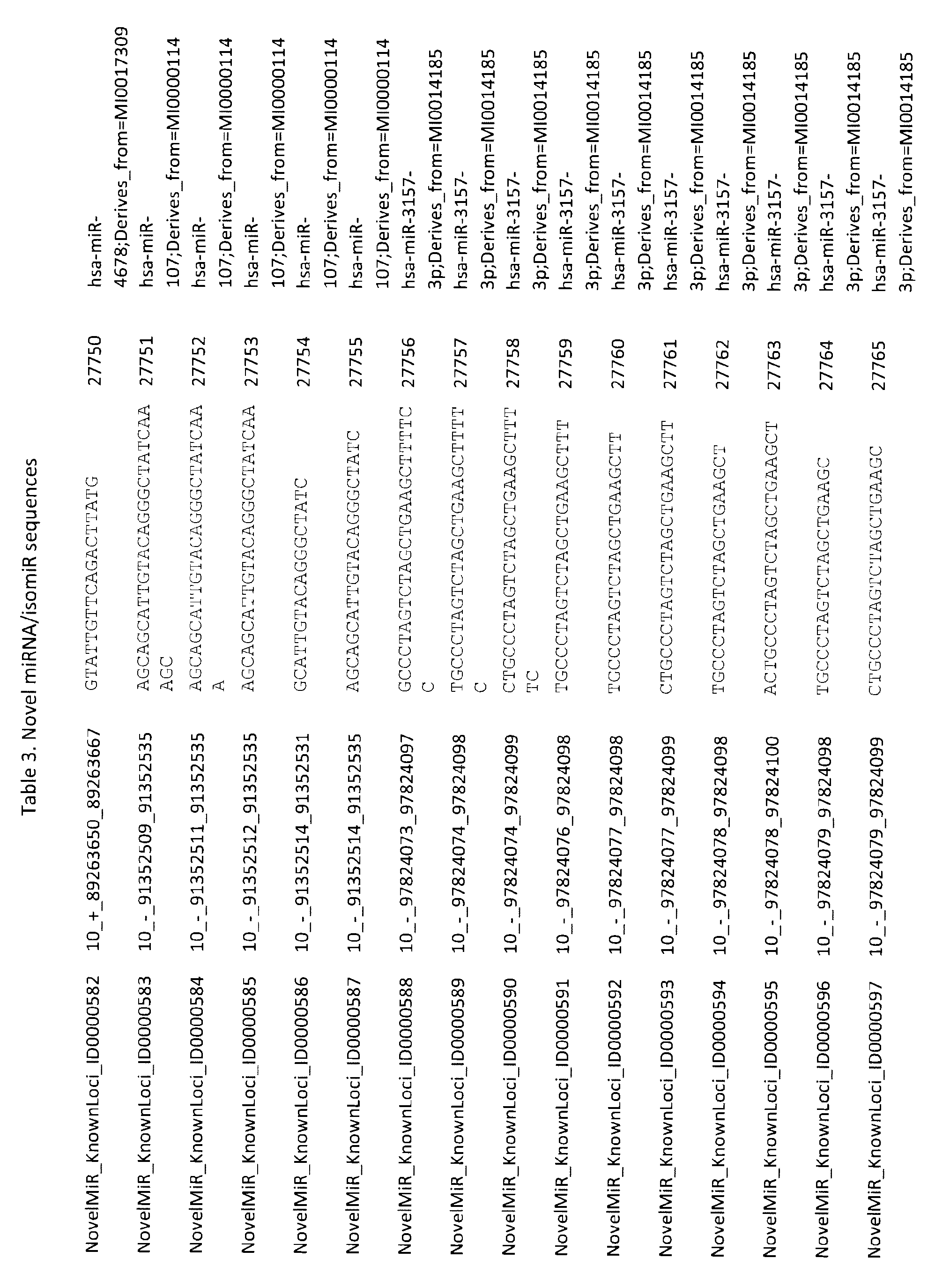 Figure imgf001908_0001