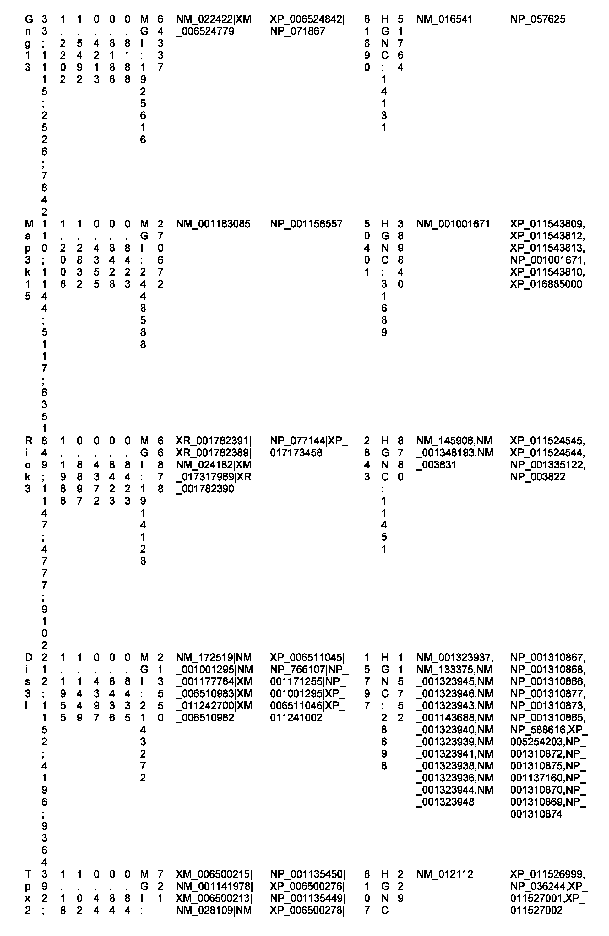 Figure imgf000686_0001