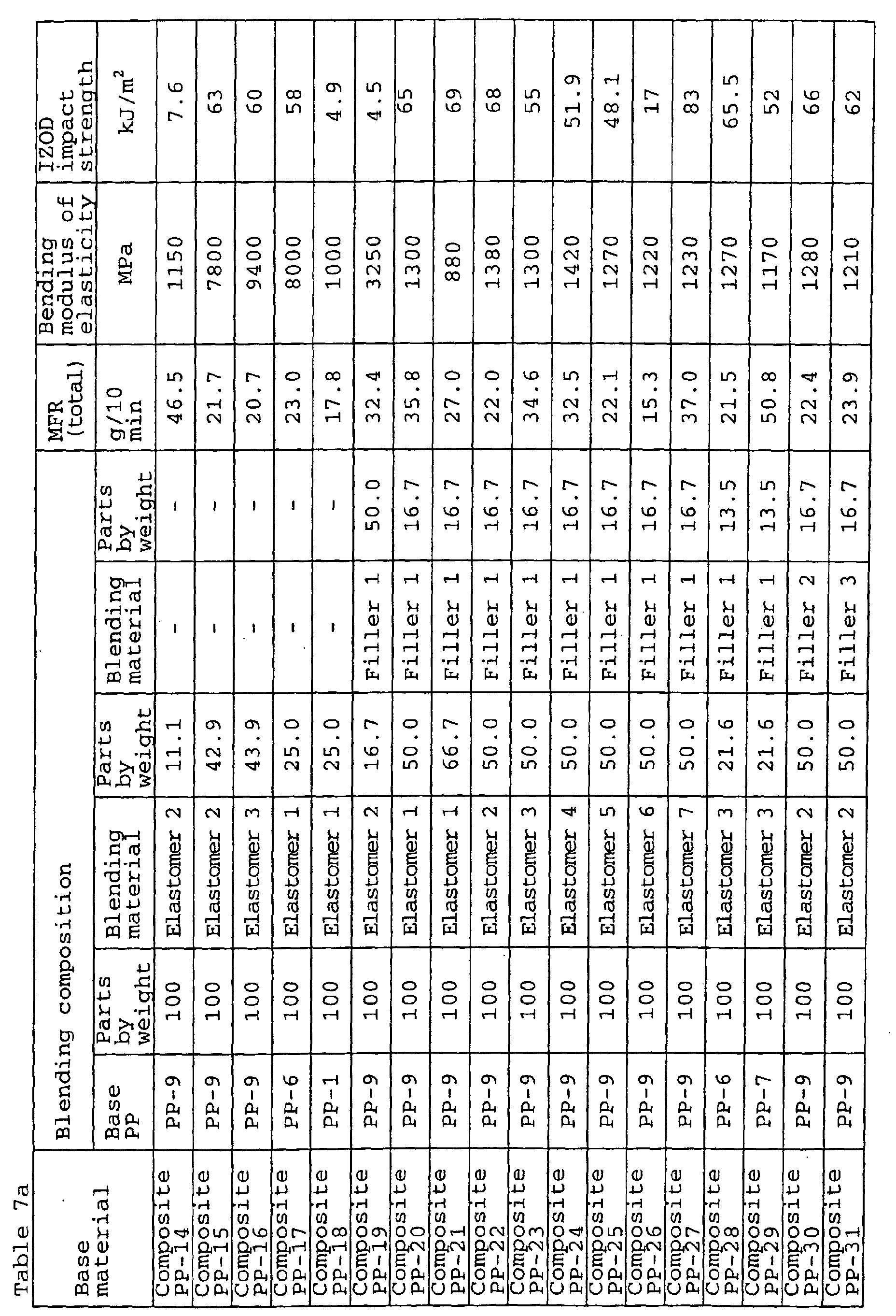 Figure 01310001