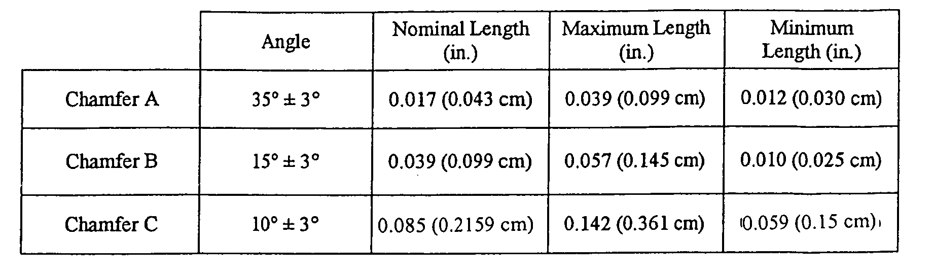 Figure 00130001
