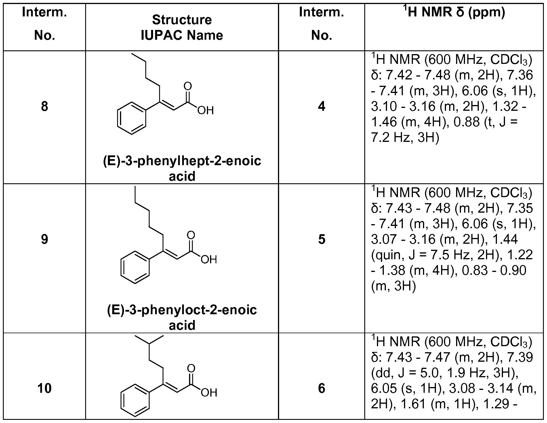 Figure imgf000024_0001