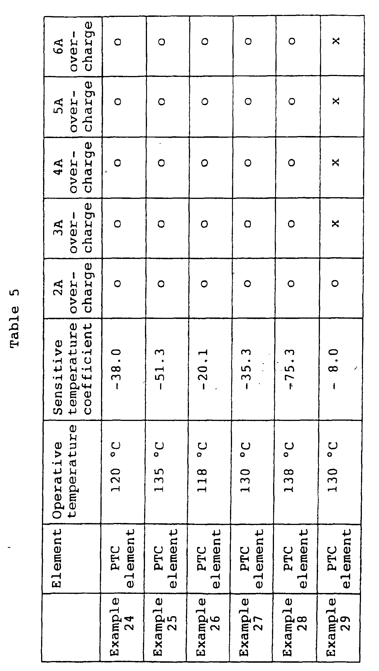 Figure 00140001