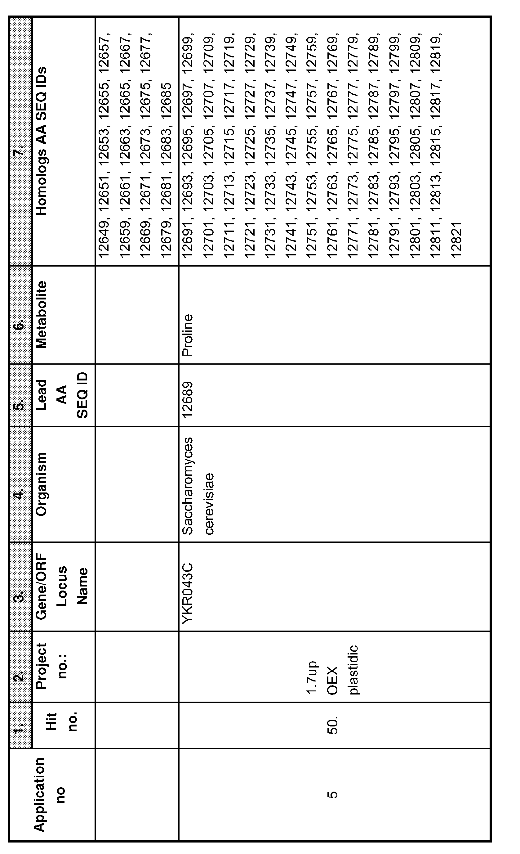 Figure imgb0563
