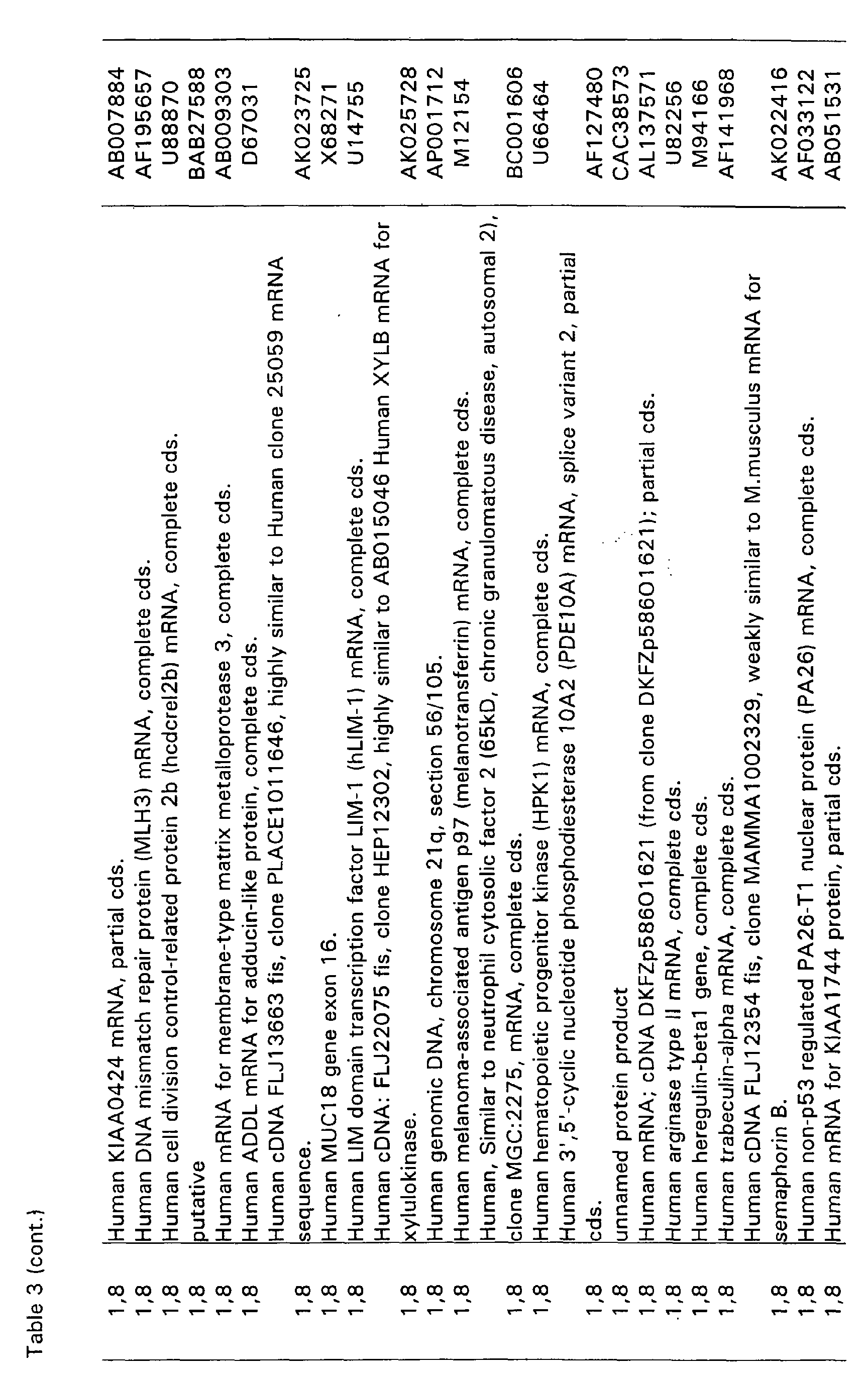 Figure 00500001