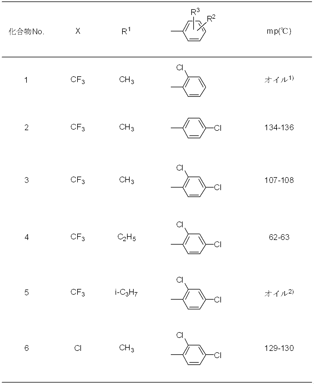 Figure JPOXMLDOC01-appb-I000012