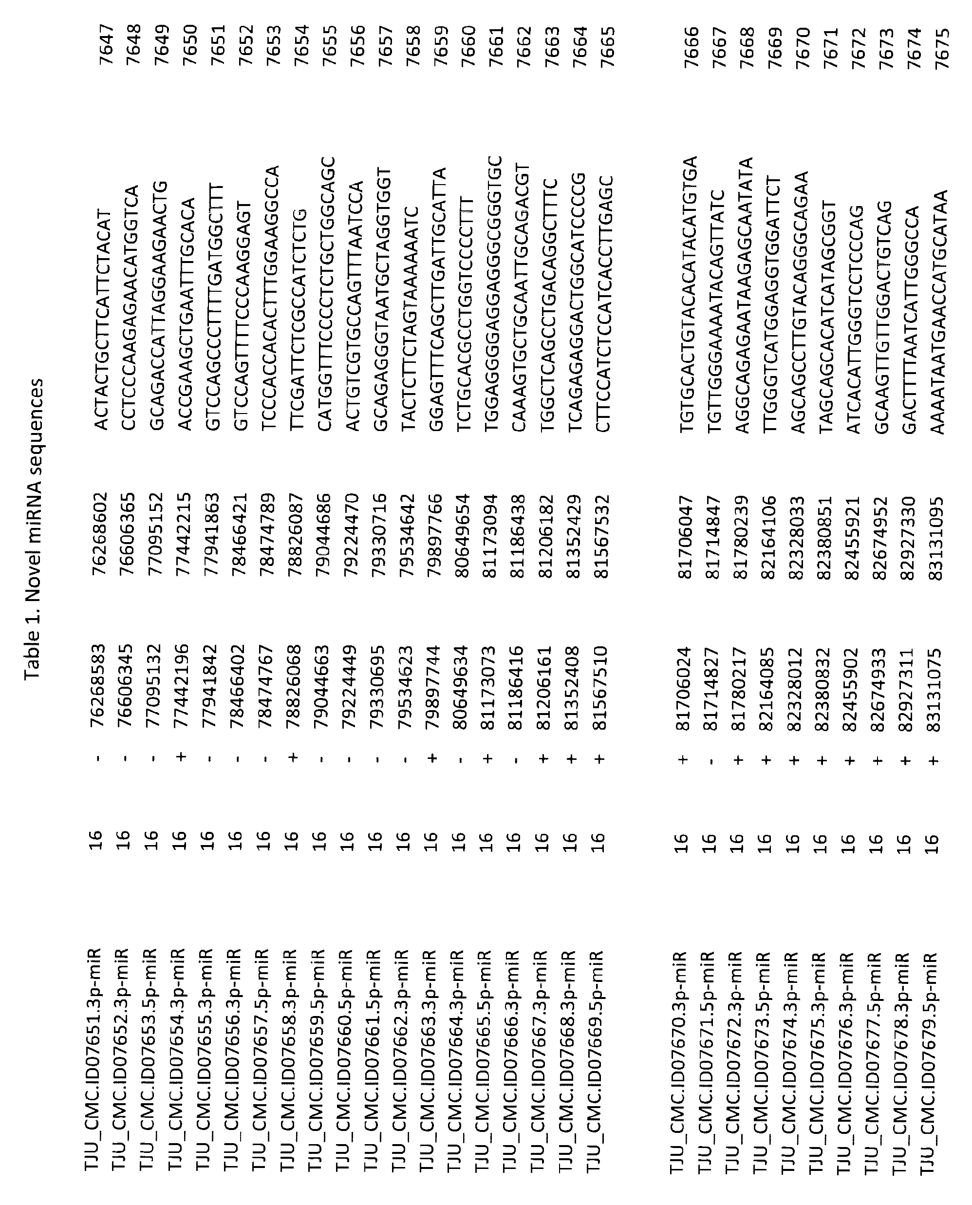 Figure imgf000772_0001