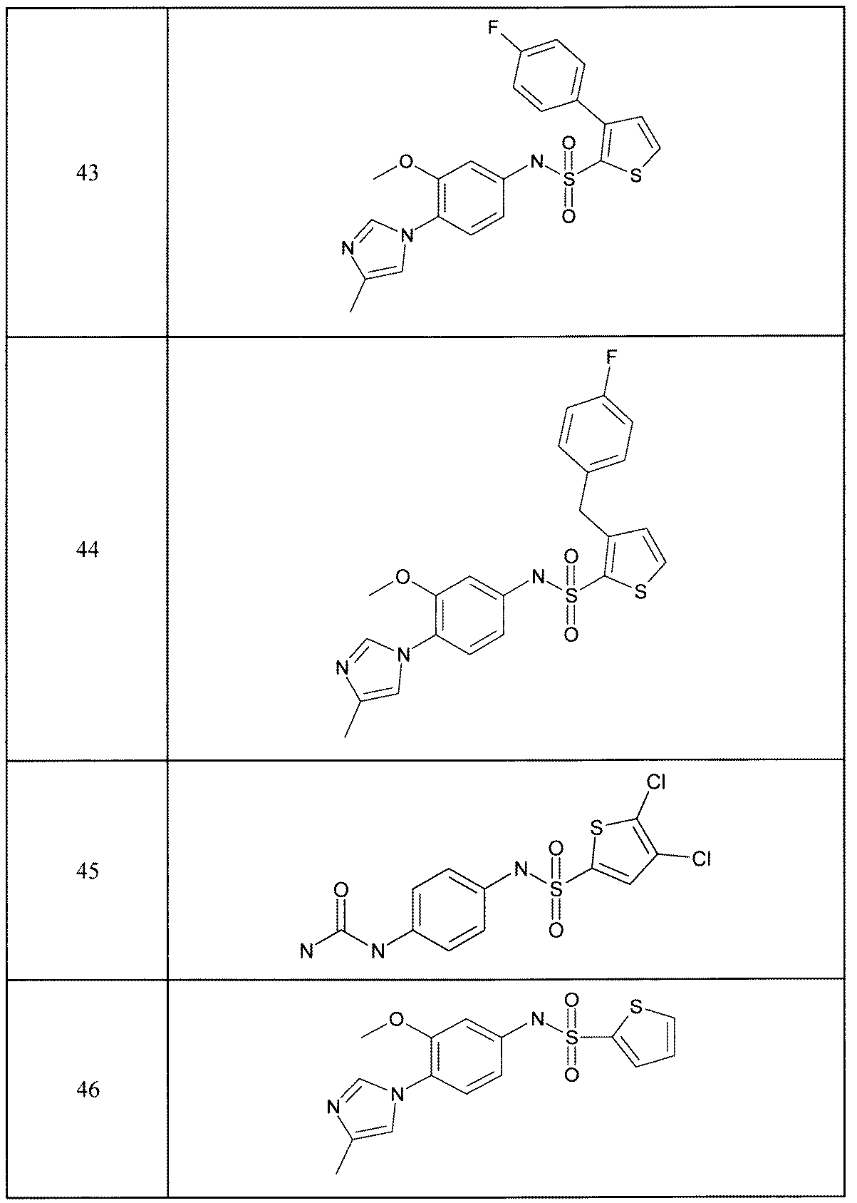 Figure JPOXMLDOC01-appb-T000056