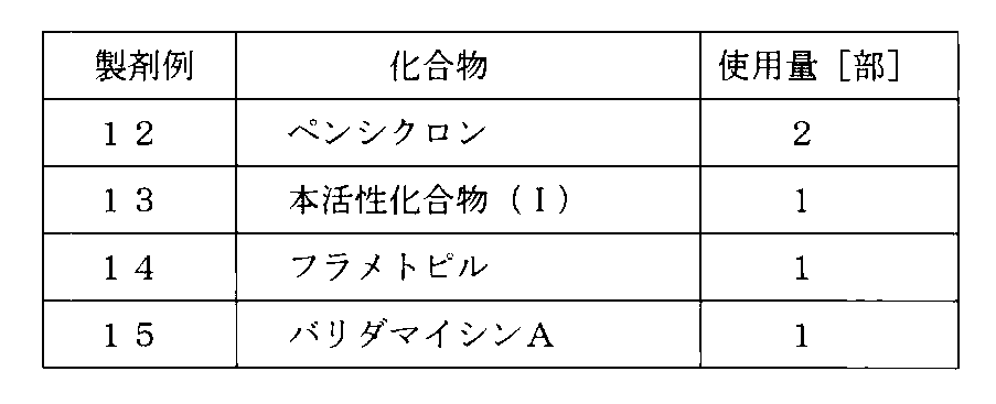Figure JPOXMLDOC01-appb-I000010