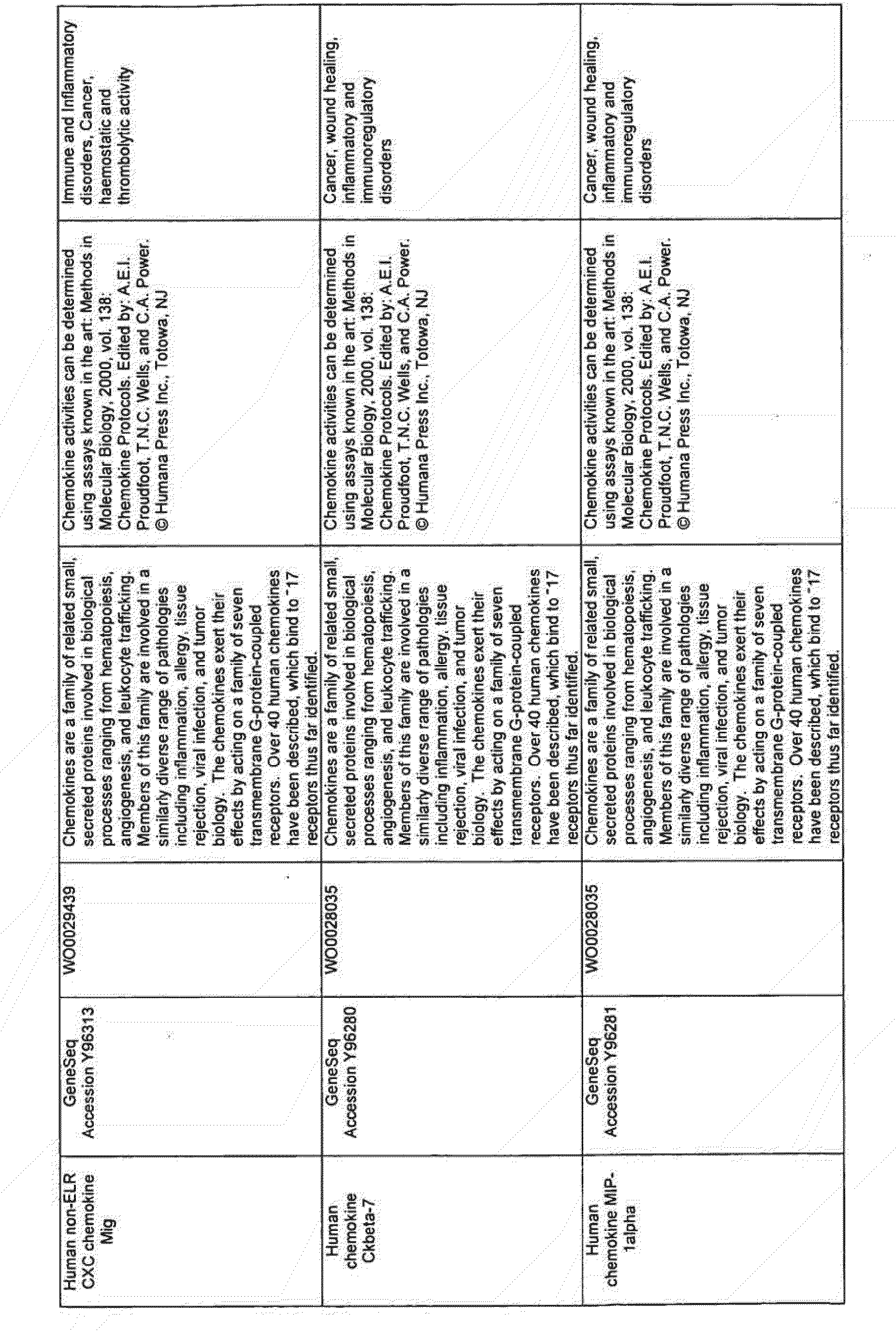 Figure imgb0111