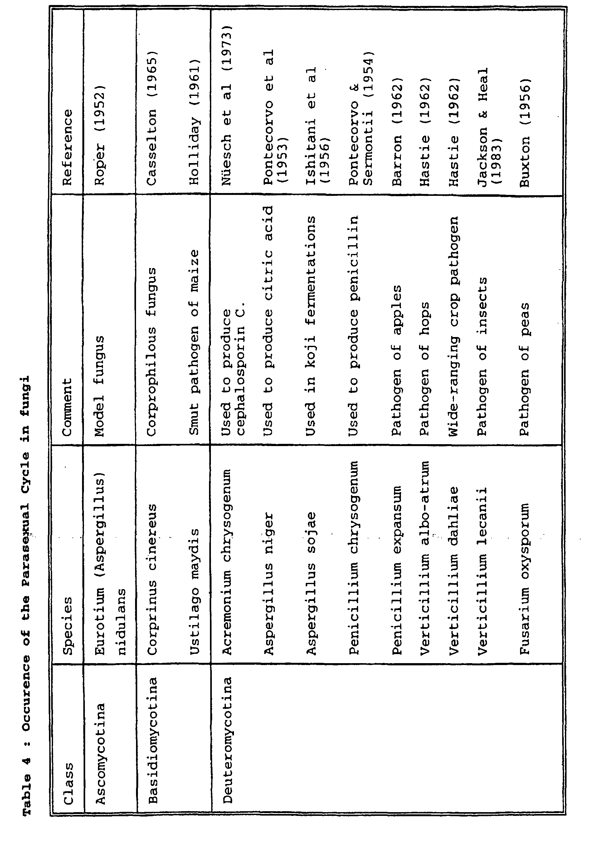 Figure 00190001