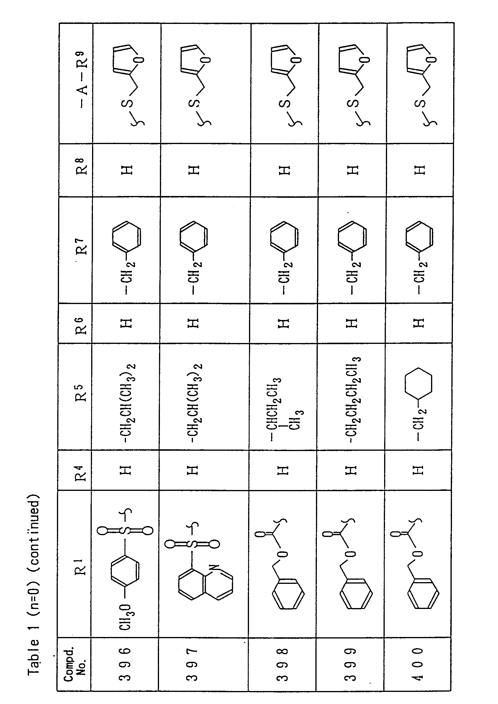 Figure imgb0081