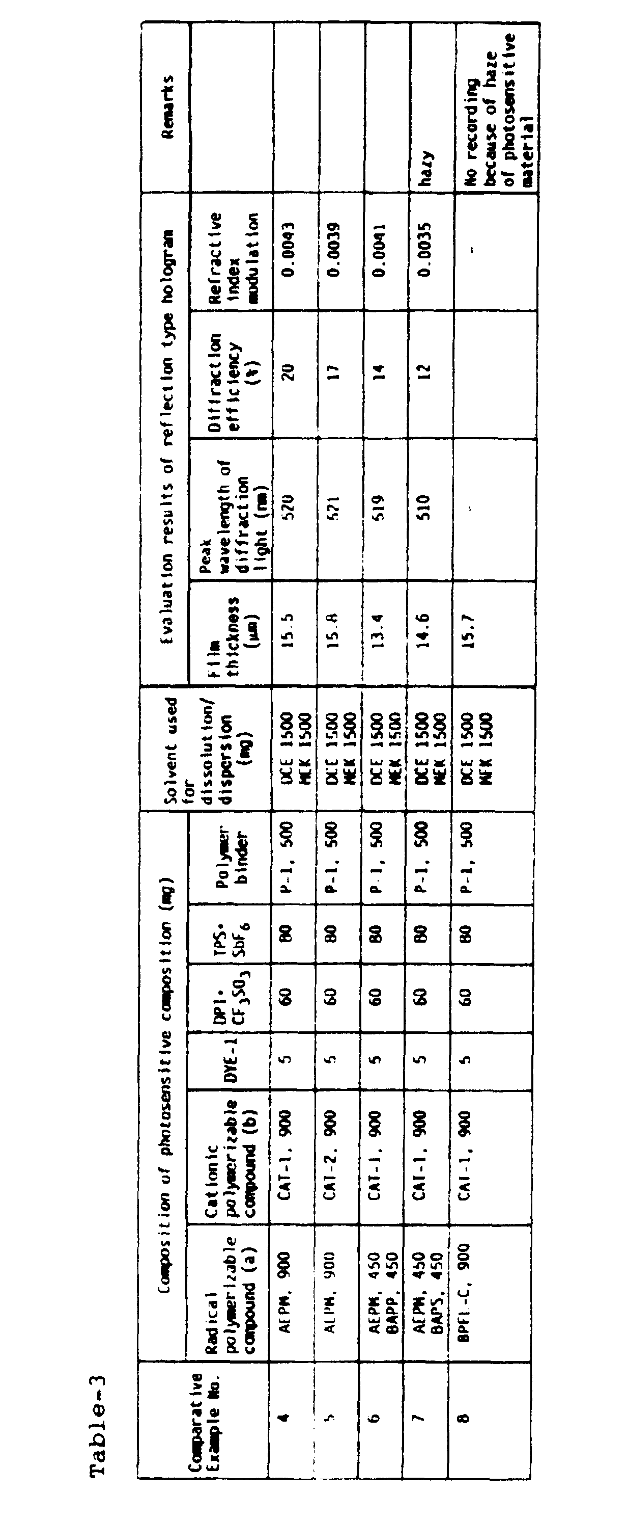 Figure 00260001