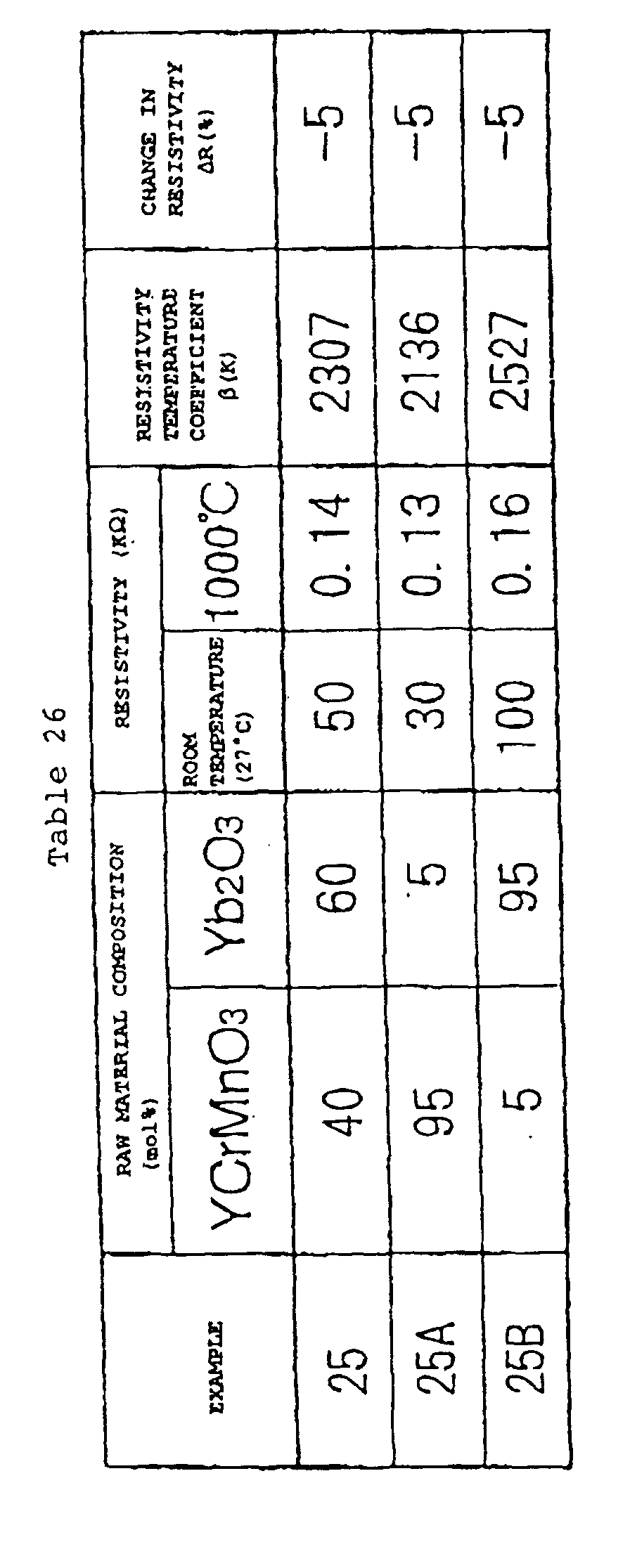 Figure 00630001