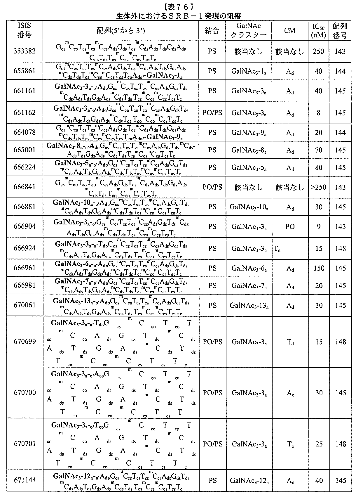 Figure 2022017514000396