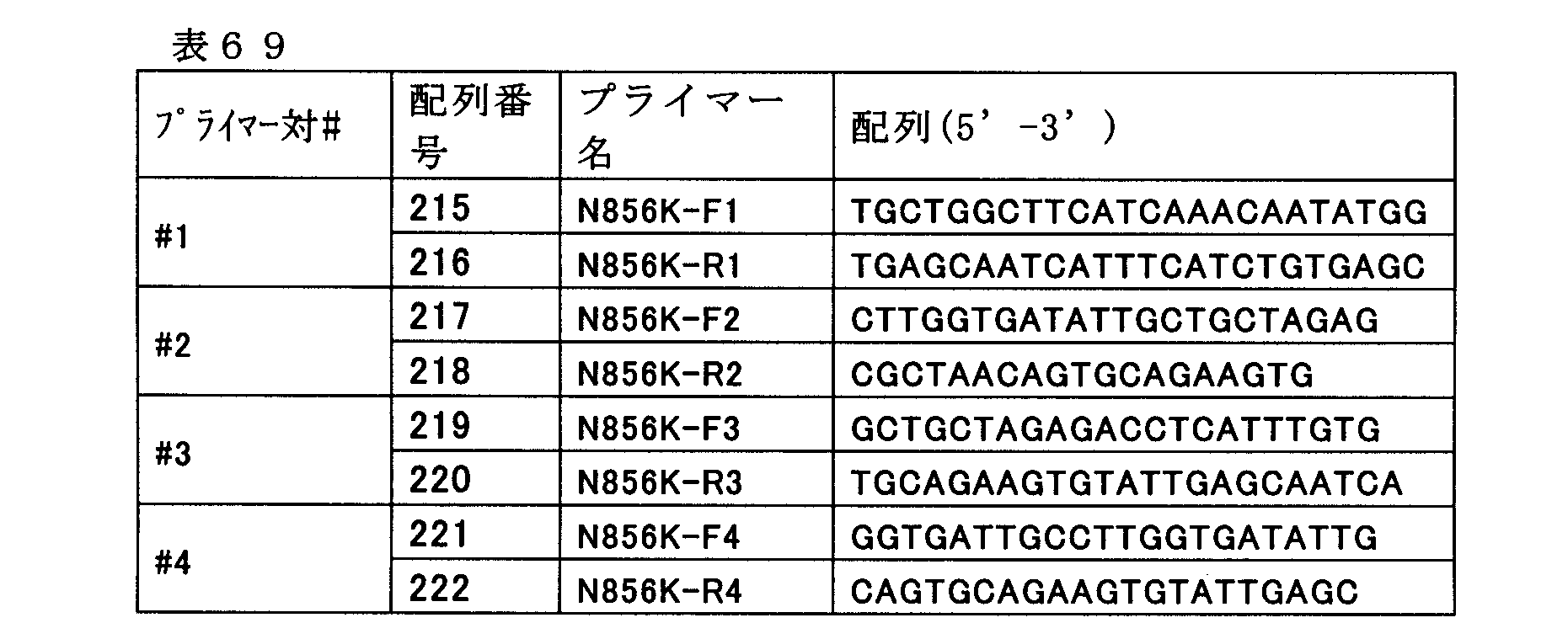 Figure JPOXMLDOC01-appb-T000074