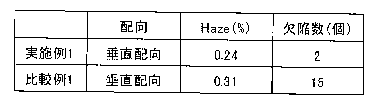 Figure JPOXMLDOC01-appb-T000017