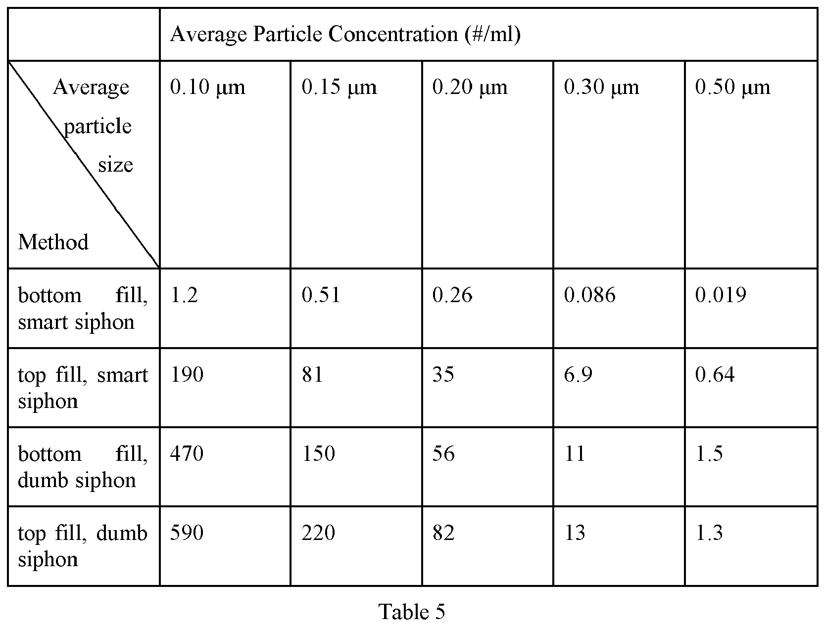 Figure imgb0001