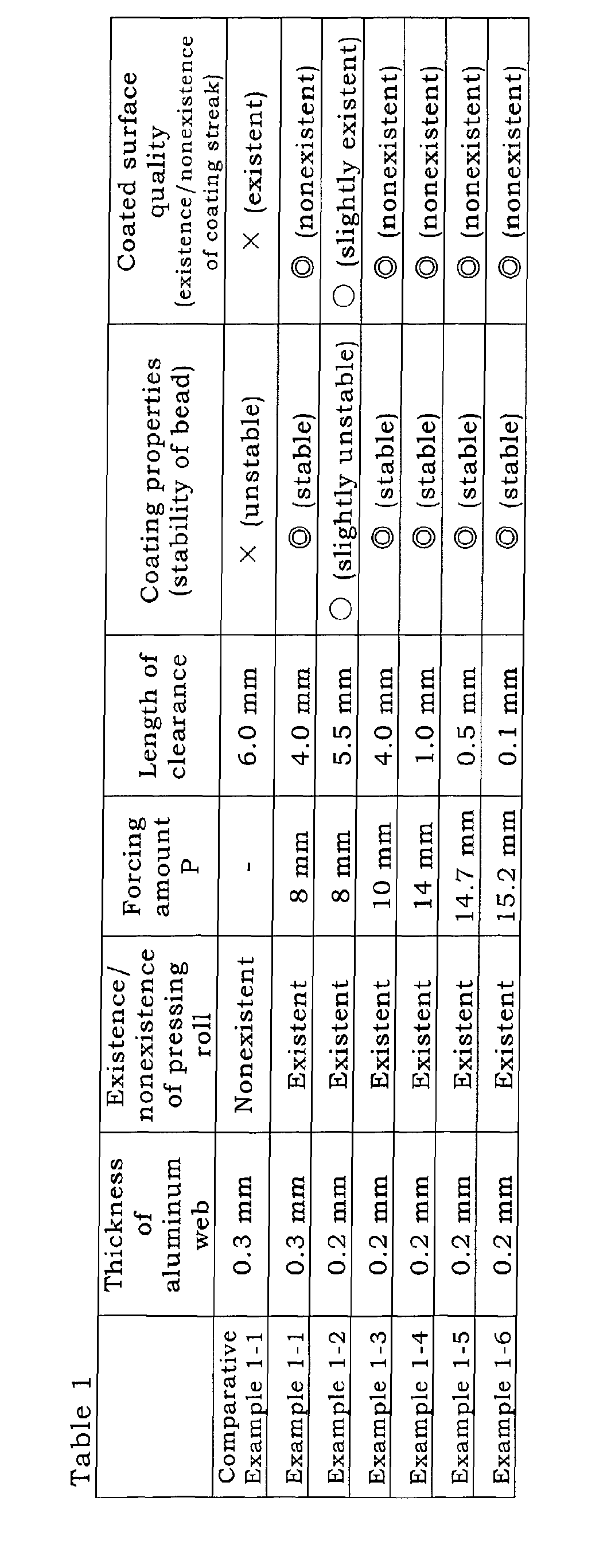 Figure 00680001