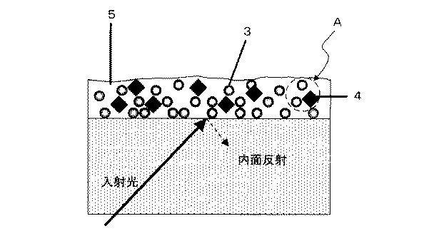 Figure 2012171983