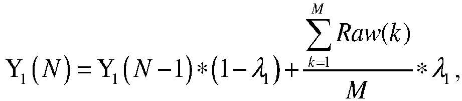 Figure imgb0032