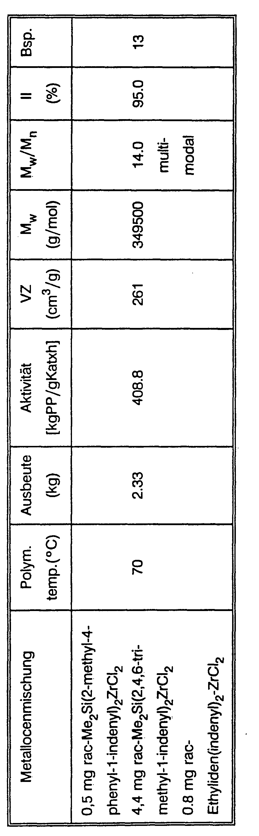 Figure 00260001