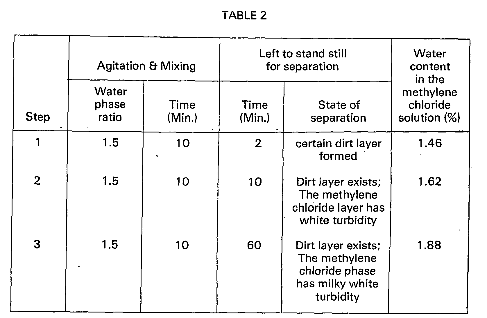 Figure imgb0007