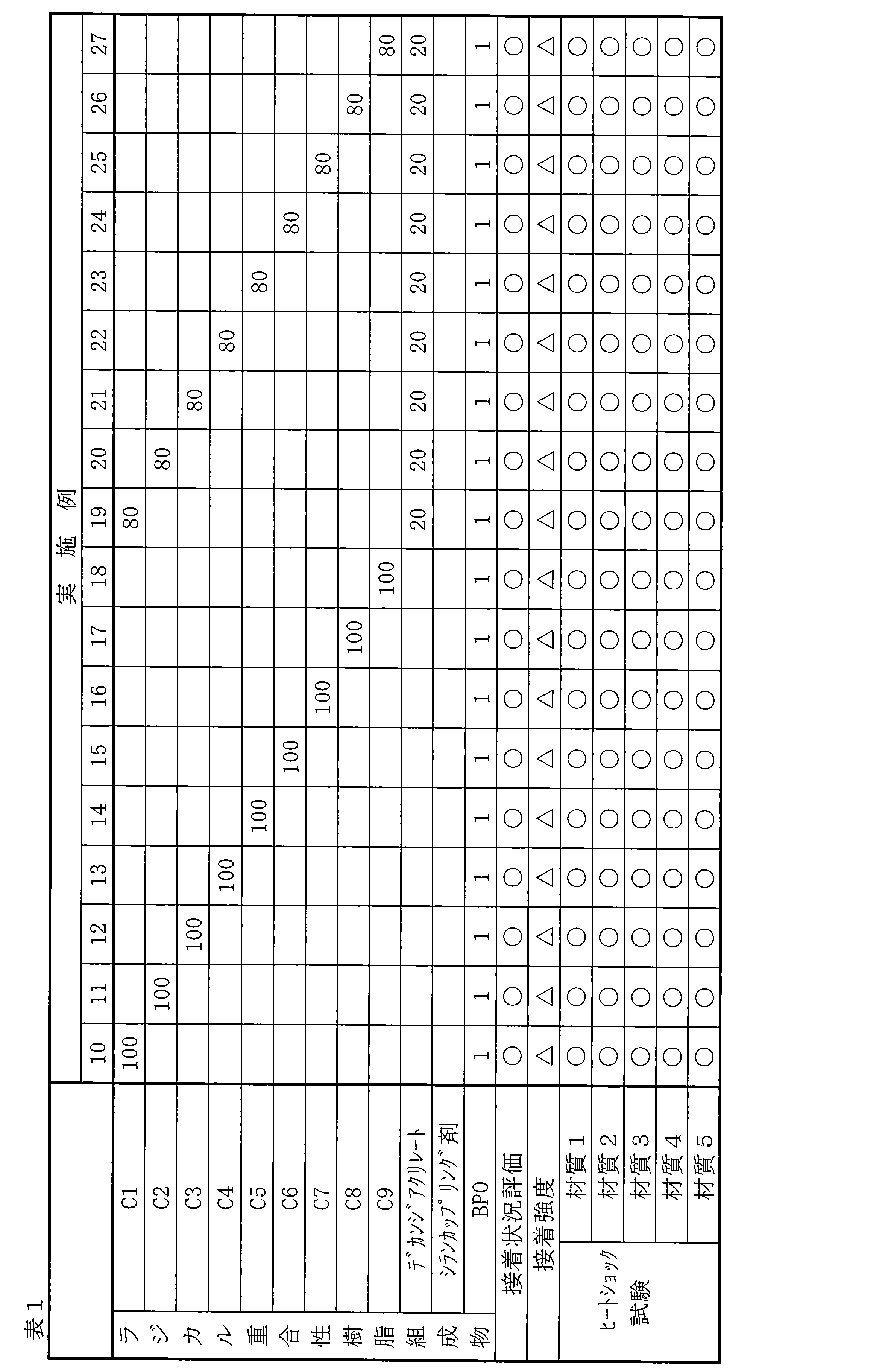 Figure JPOXMLDOC01-appb-T000007