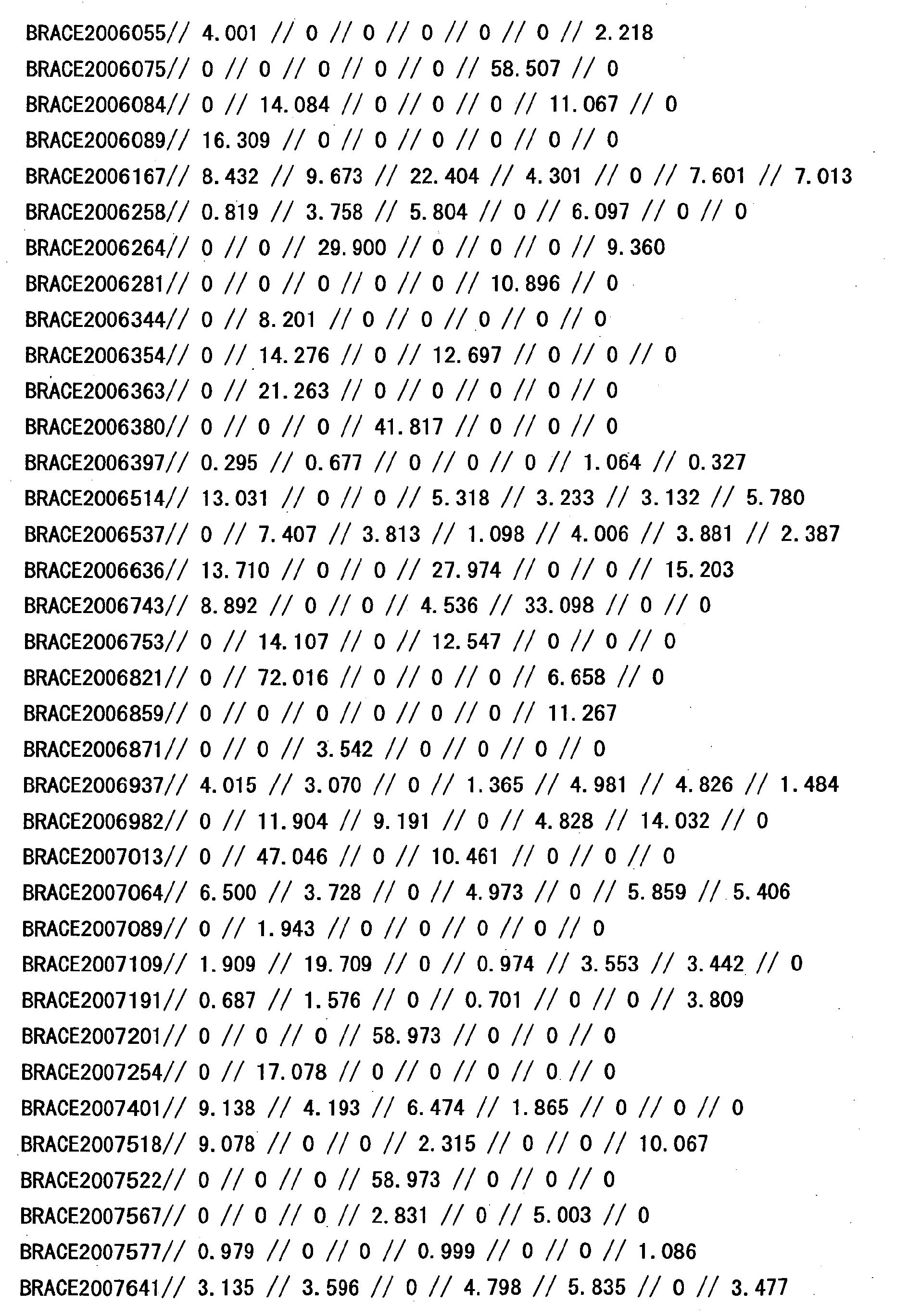 Figure 13810001