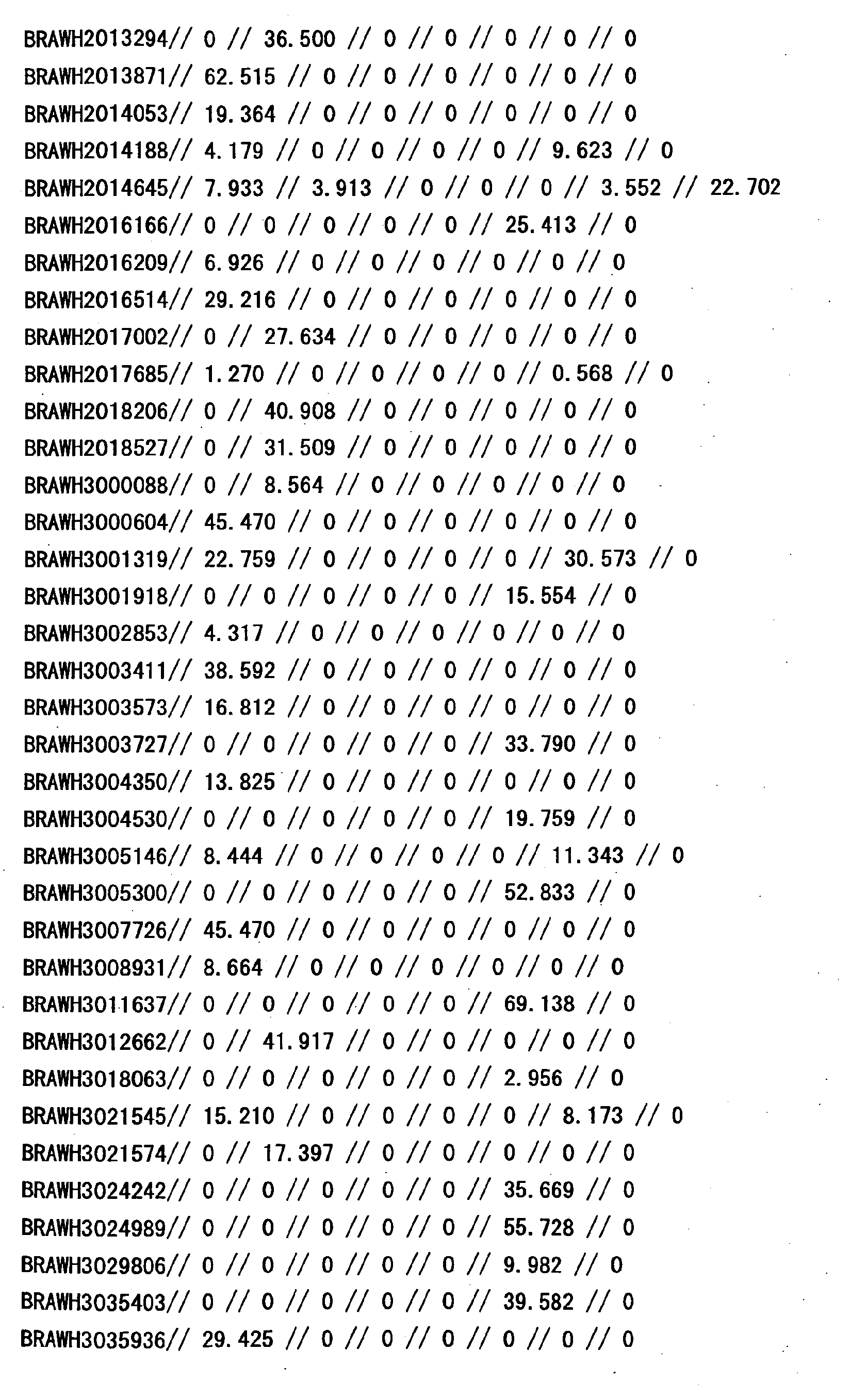 Figure 32920001