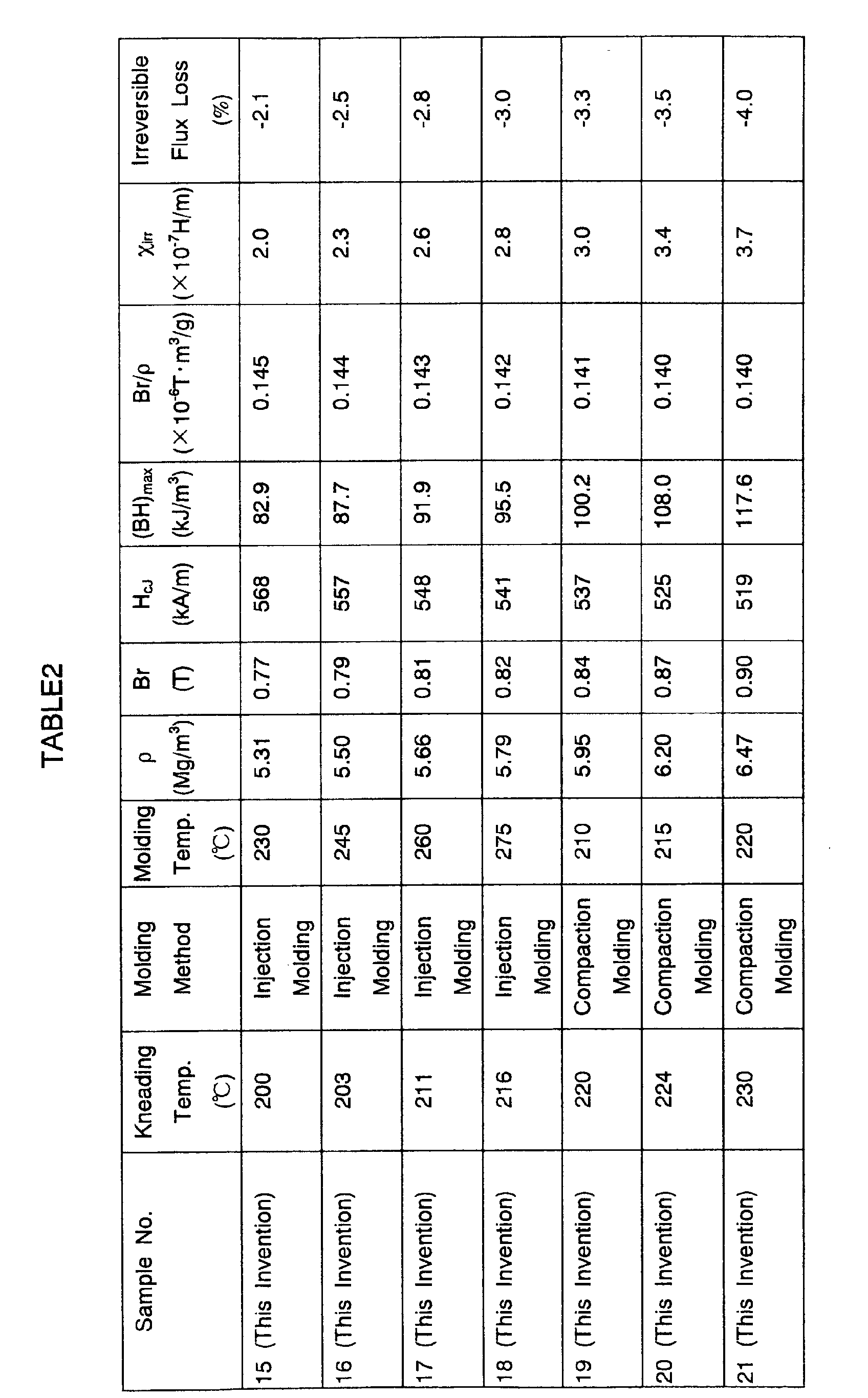 Figure 00390001