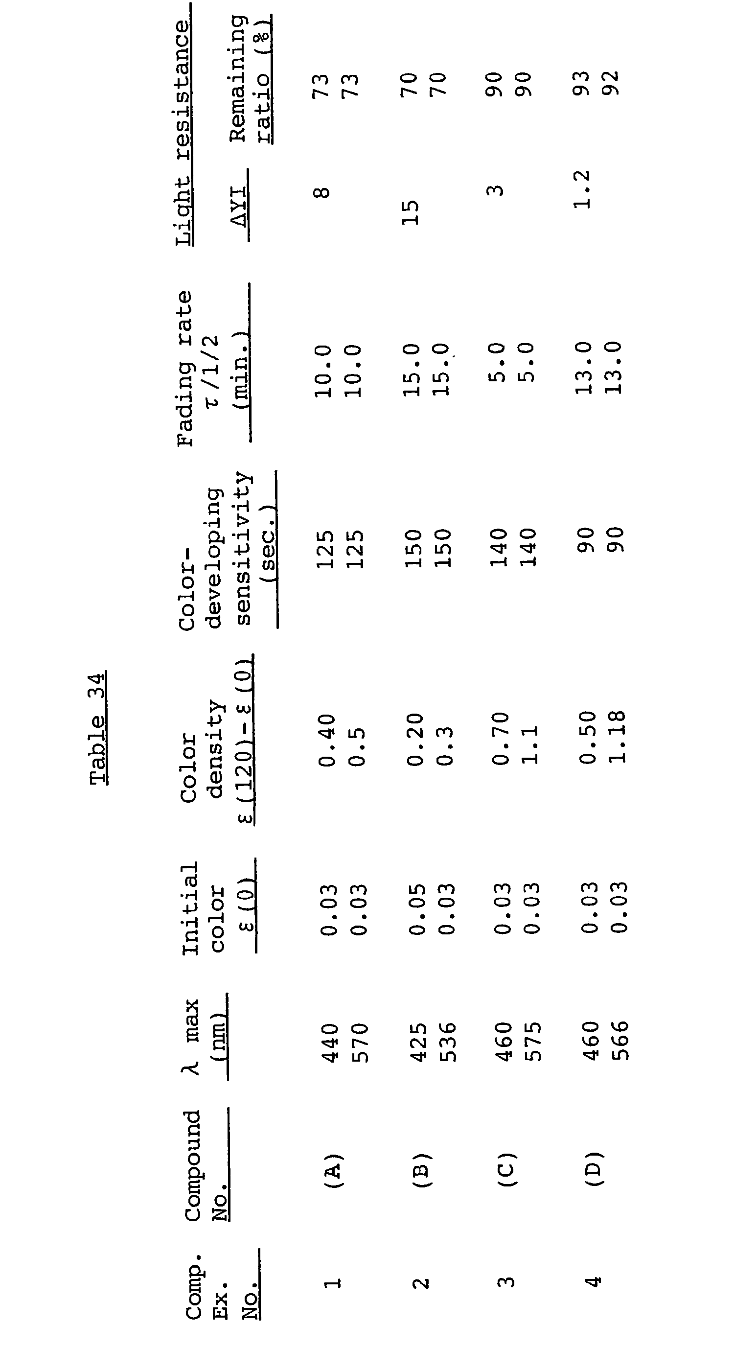 Figure imgb0072