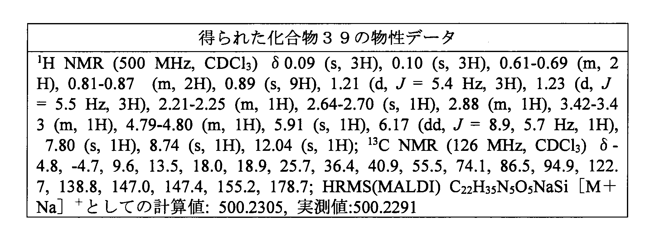 Figure JPOXMLDOC01-appb-T000101