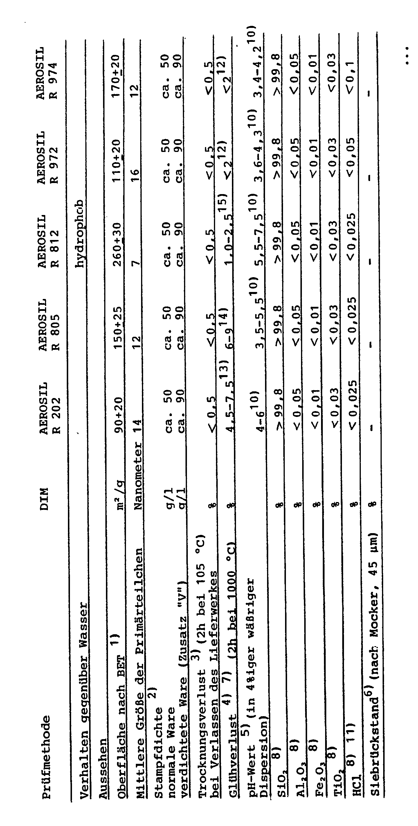 Figure imgb0001