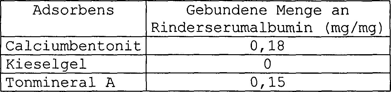 sud chemie sucks Non nude sites
