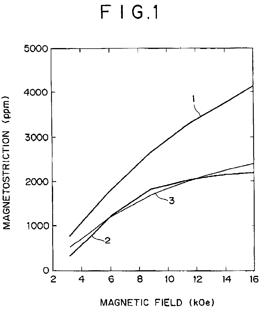 Figure 00000001