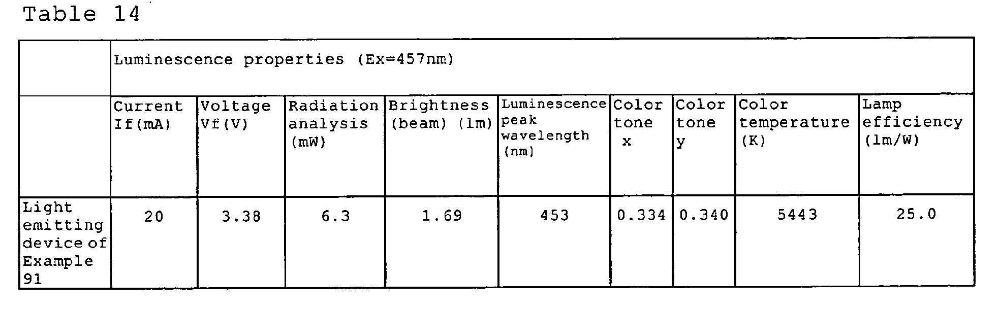 Figure 01670001