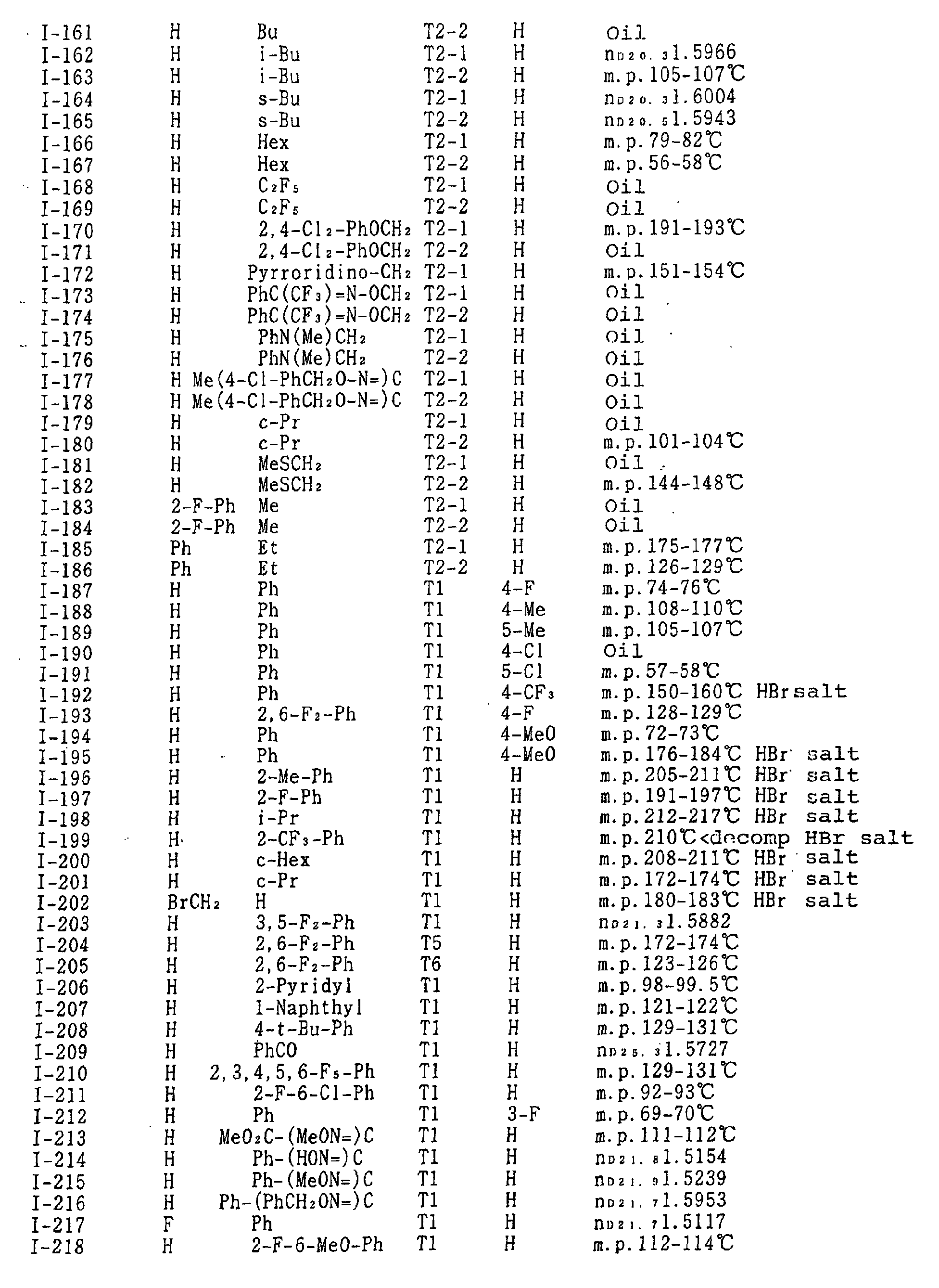Figure 03670001