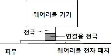 특허 도면 2