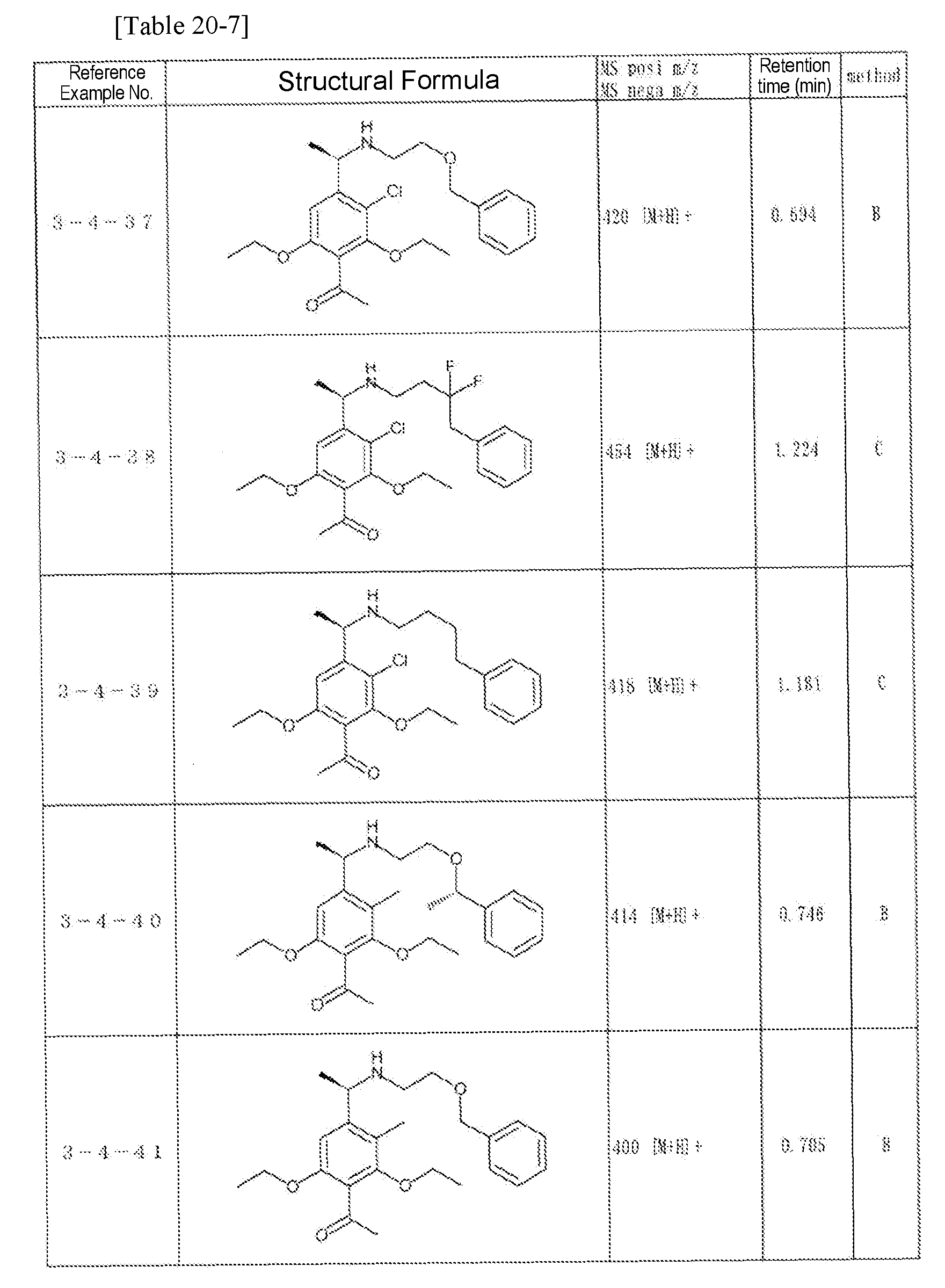 Figure imgb0484