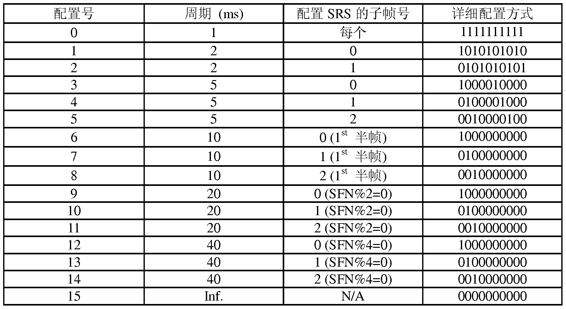 Figure imgf000011_0002