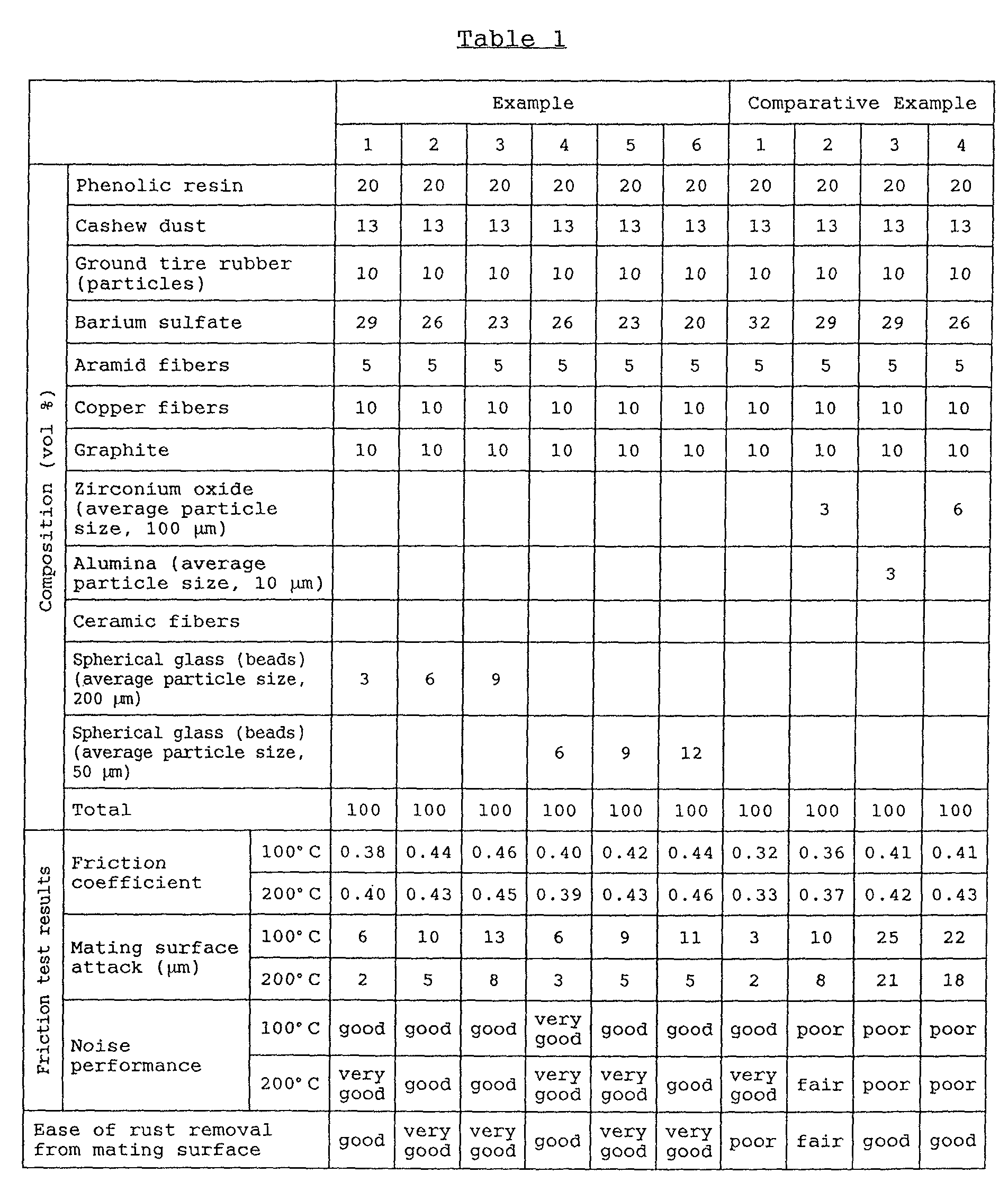Figure 00070001
