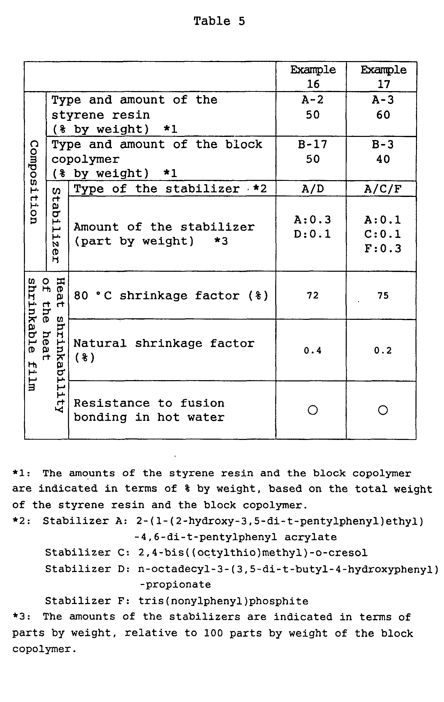 Figure 00560001