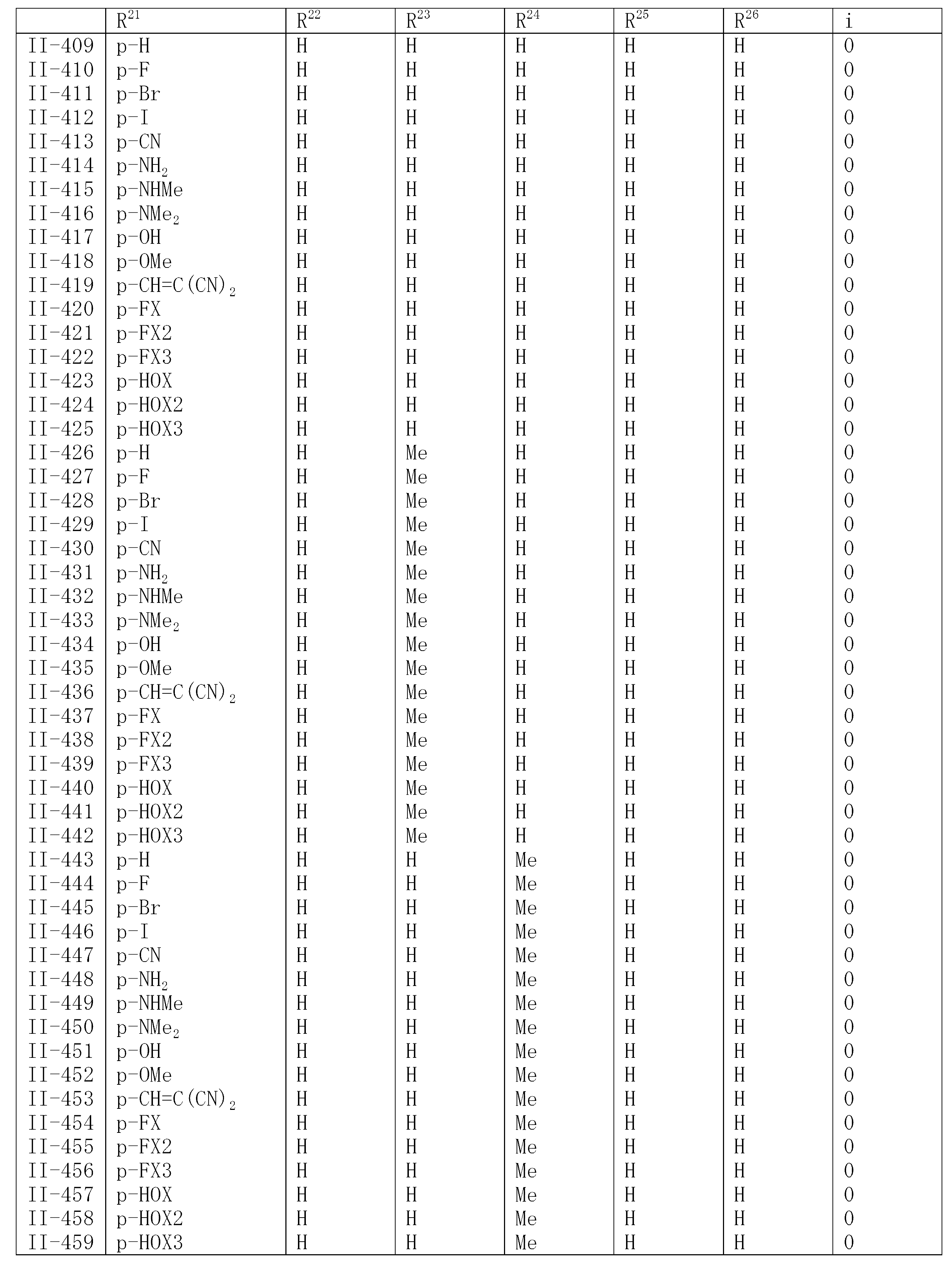 Figure JPOXMLDOC01-appb-T000023