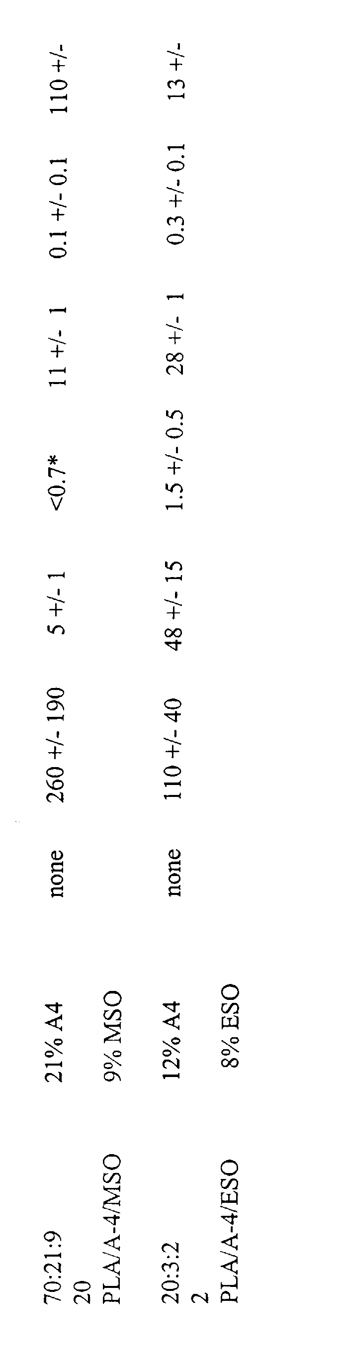Figure 00350001
