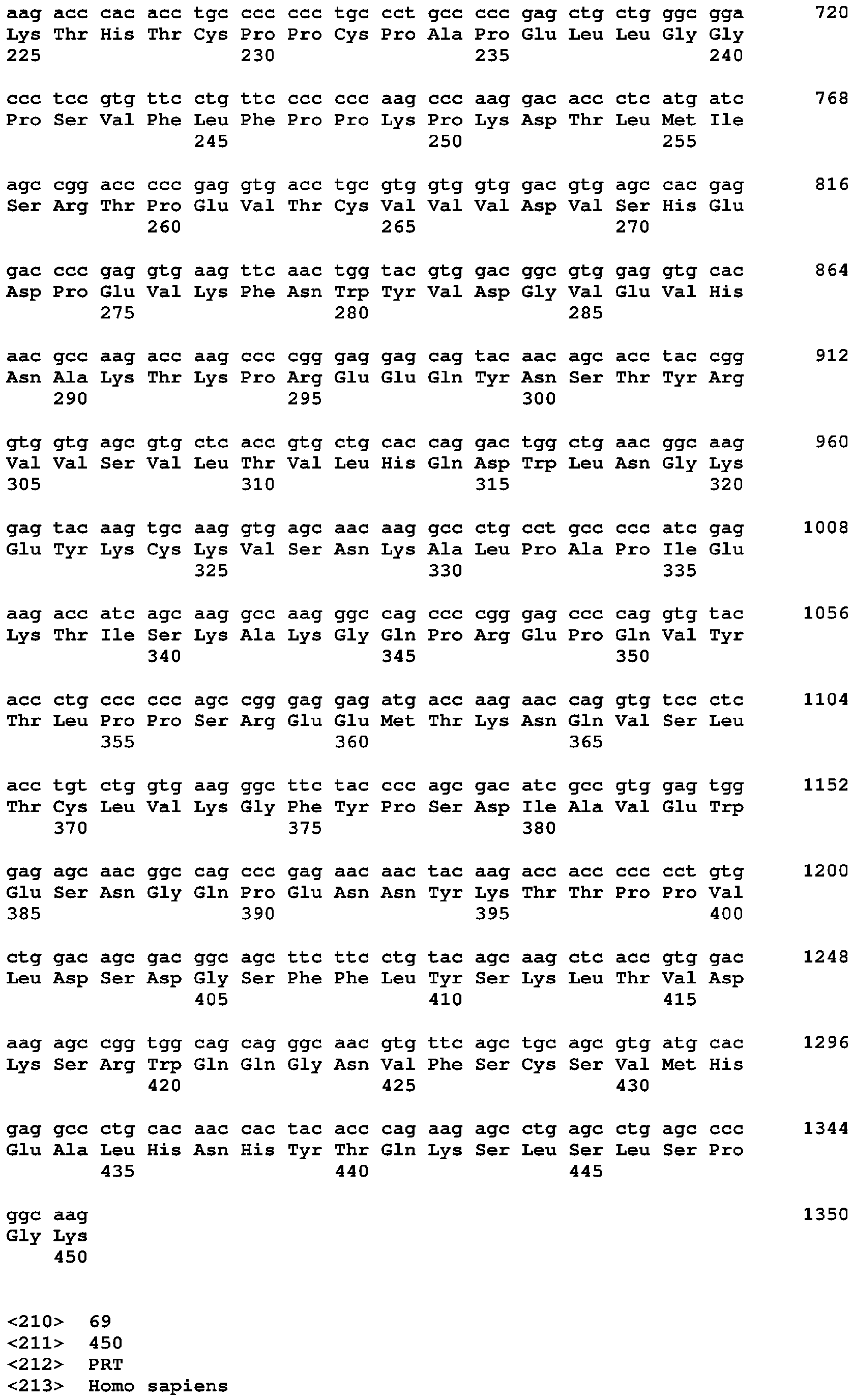 Figure imgb0360