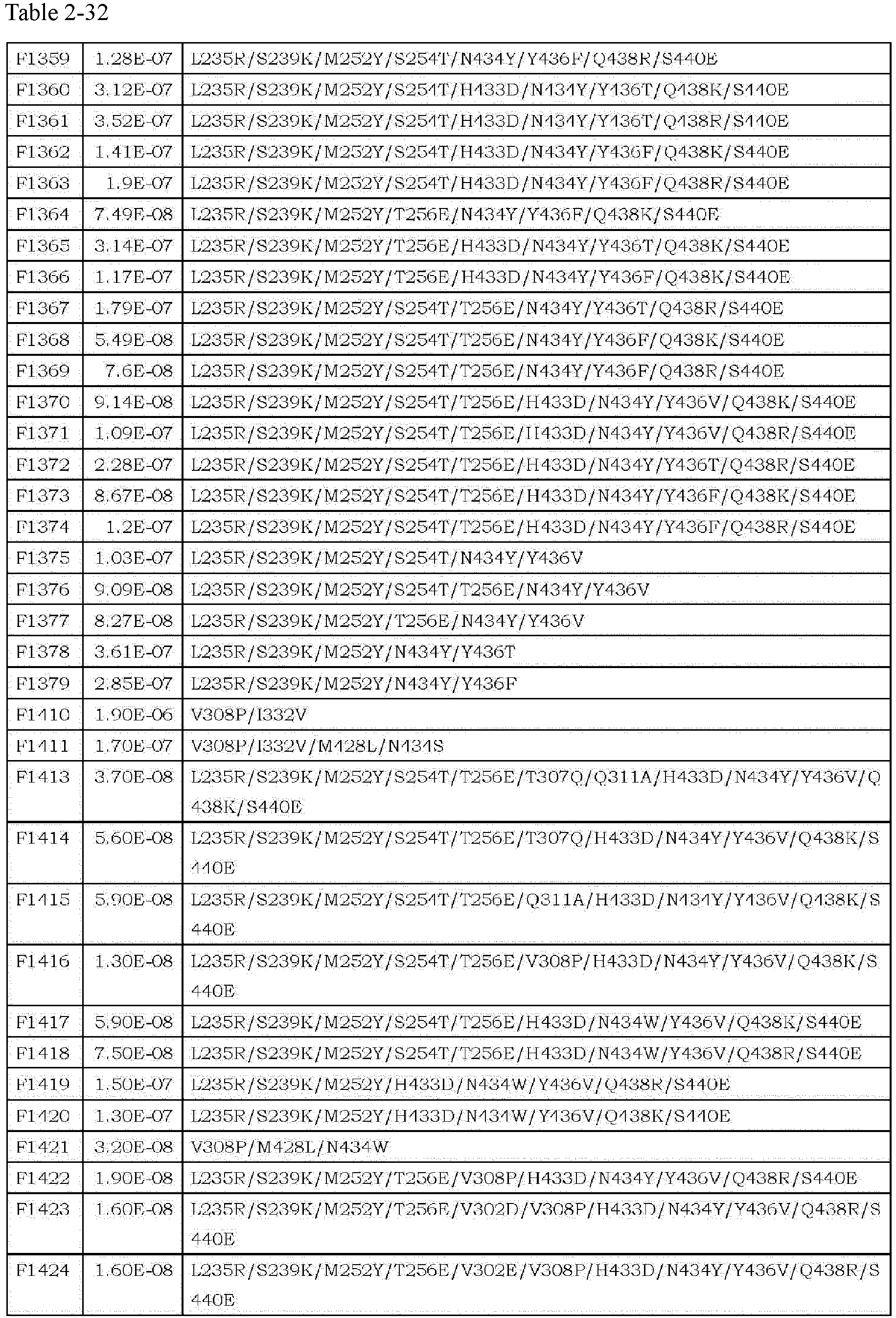 Figure imgb0041