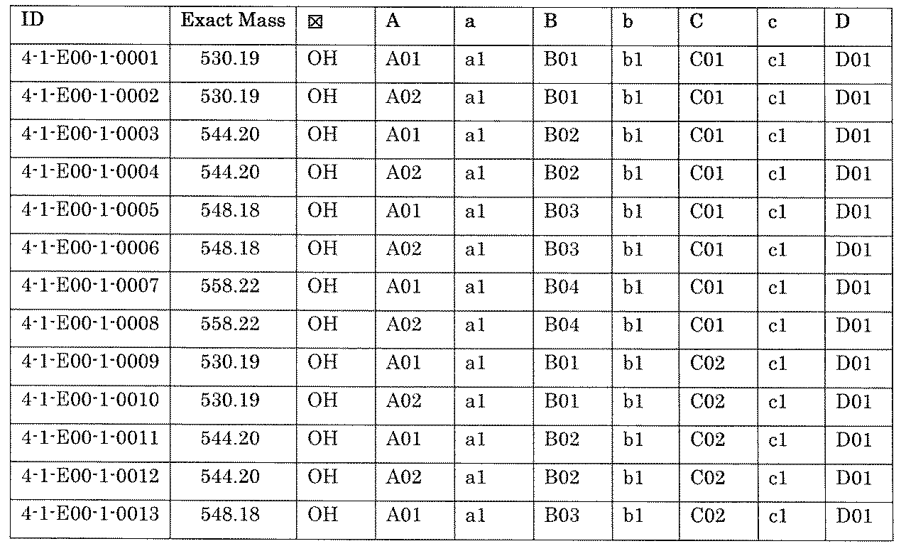 Figure JPOXMLDOC01-appb-T002175