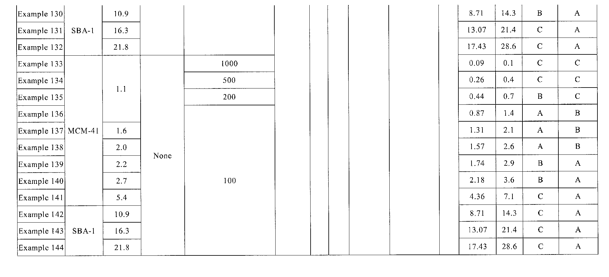 Figure imgb0009