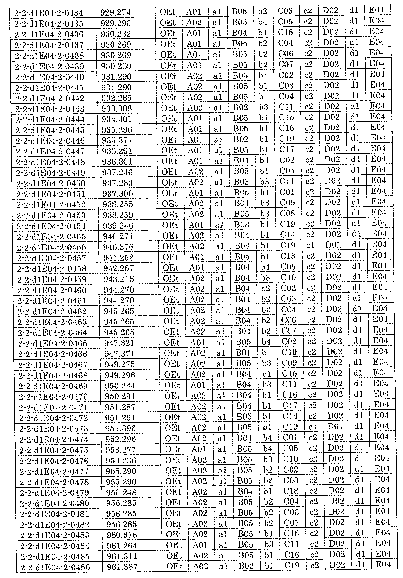 Figure JPOXMLDOC01-appb-I002016